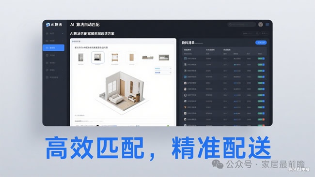 AI赋能