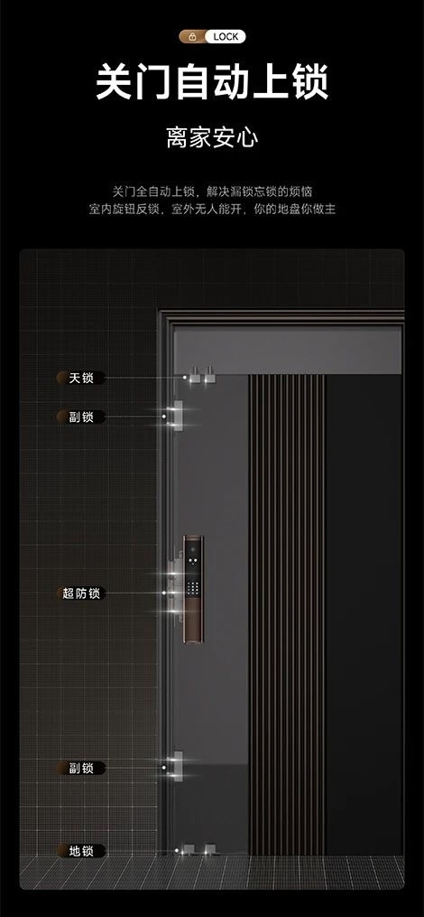 王力门业