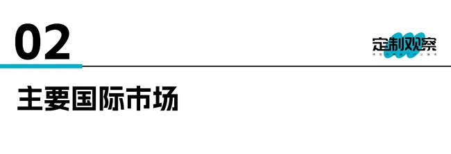 进出口报告