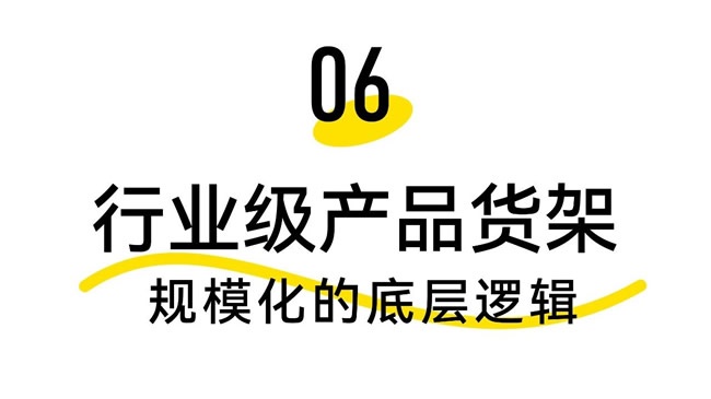定制家居