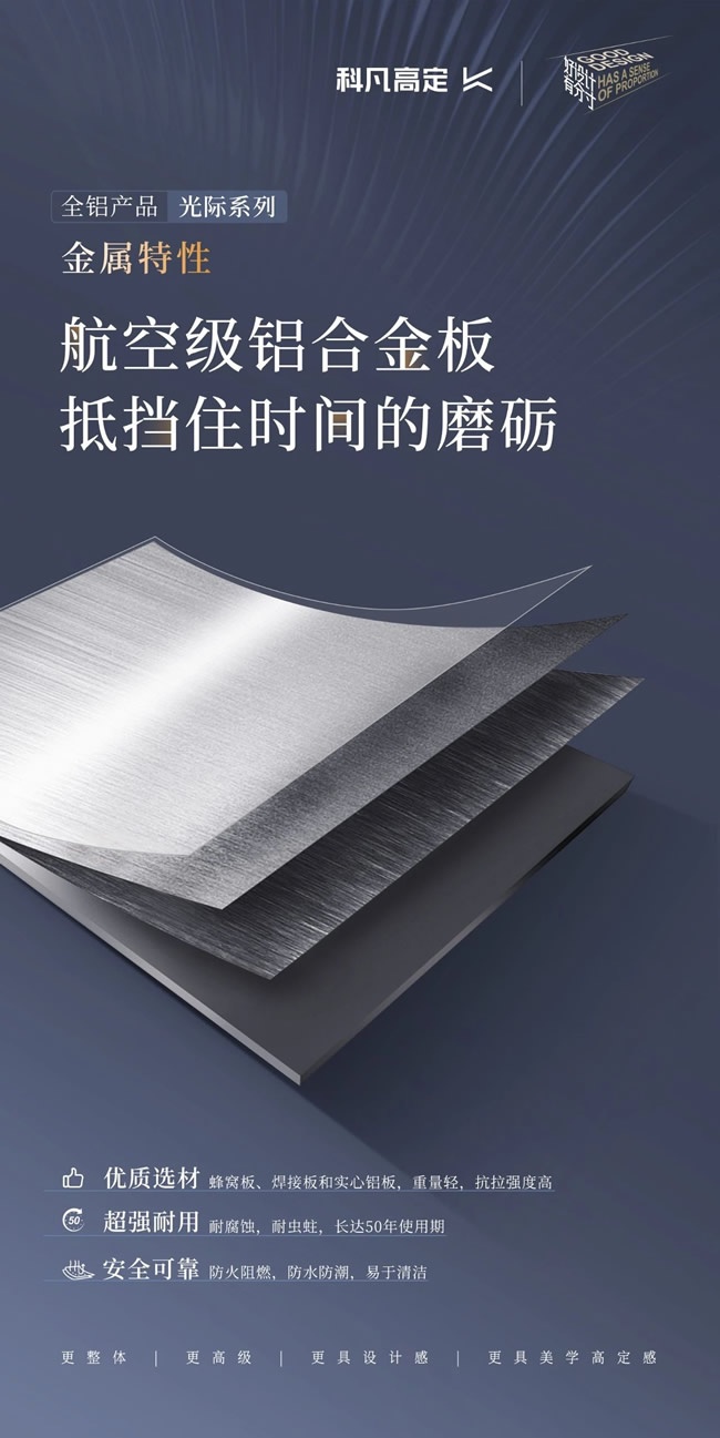 科凡定制
