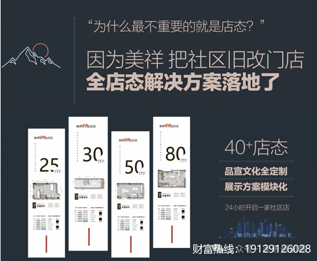 经销商社区店加盟疑问3：如何做品牌对比？
