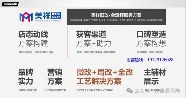 当下流量C位的门窗，做社区店有多大胜算？（1）