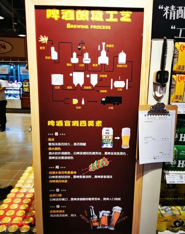 社区局改