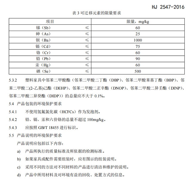 国家强制标准