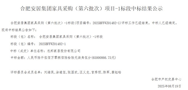 一周观察