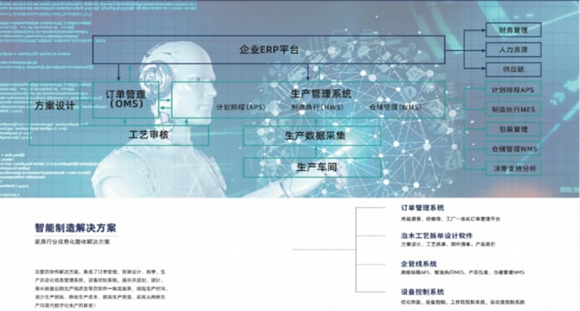 万嘉信木门