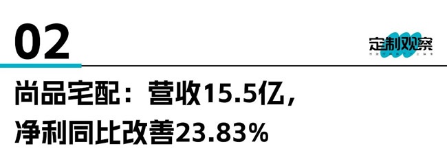 家居行业
