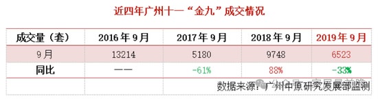 我乐全屋定制
