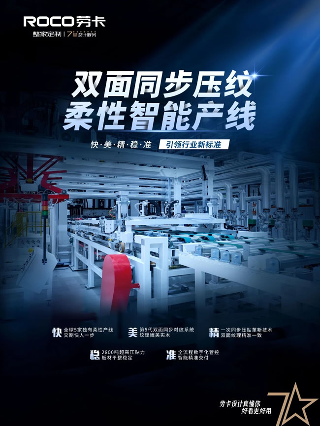 劳卡全屋定制 | 全球创新双面同步压纹柔性智能产线正式投产