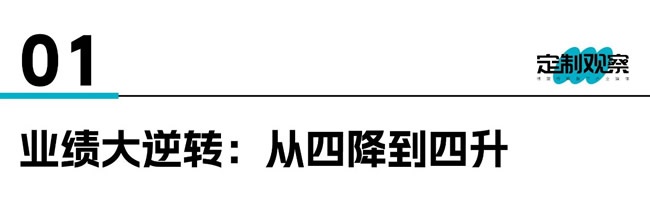 我乐全屋定制