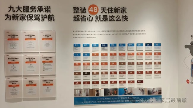 装企谈单