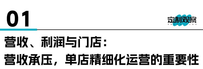 家居建材卖场