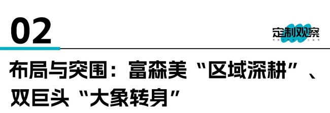 家居建材卖场