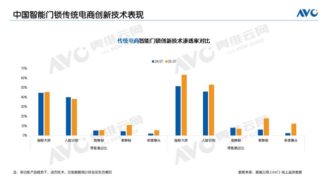 王力门业