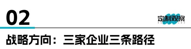 定制家居