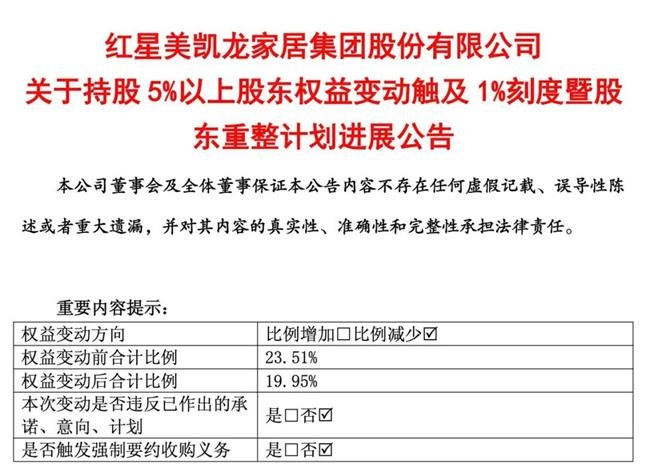 红星美凯龙