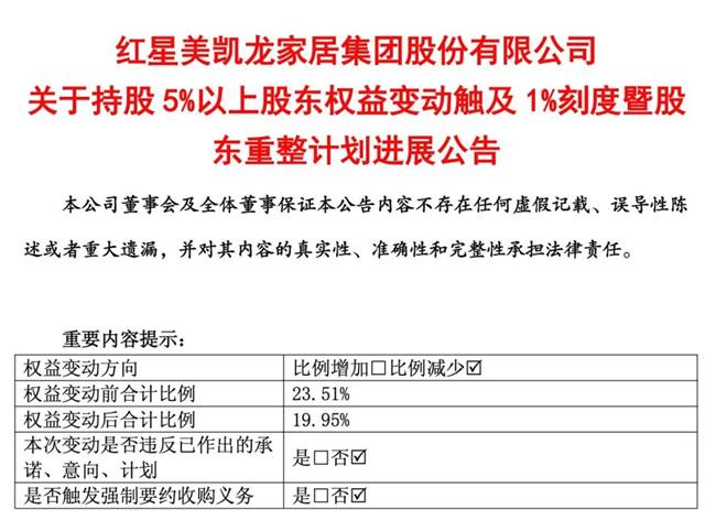 美凯龙股东“大失血”！