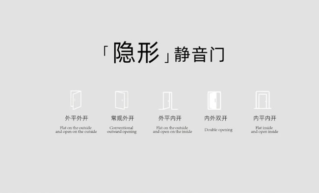 宾诺尼极简门