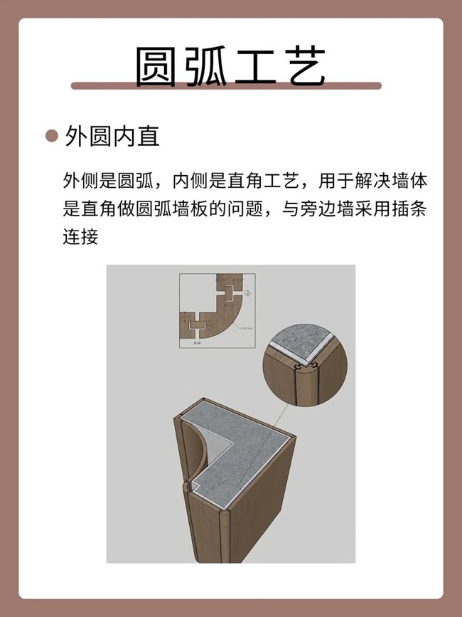 斯克尔金盾木门