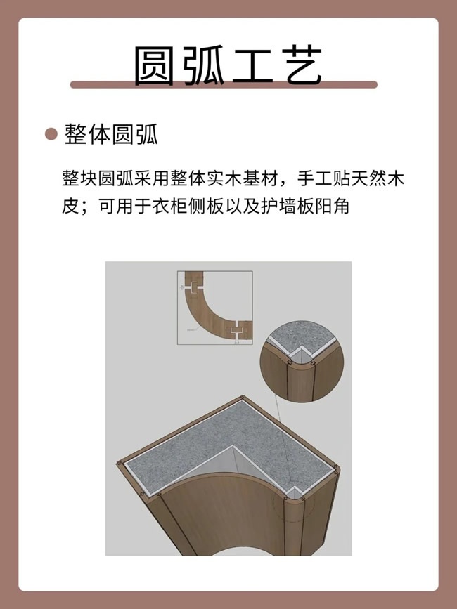 斯克尔金盾木门