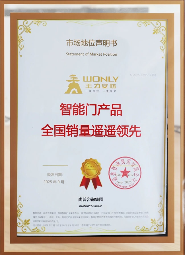 王力门业