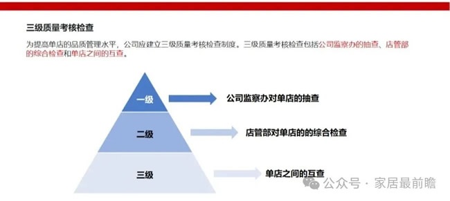 家装公司