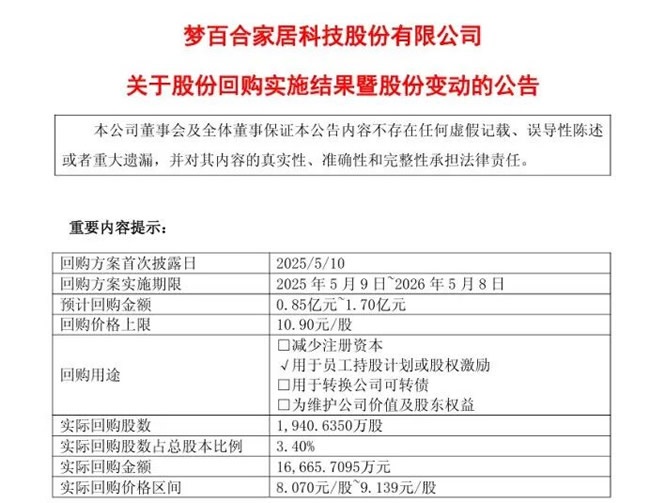 一周观察