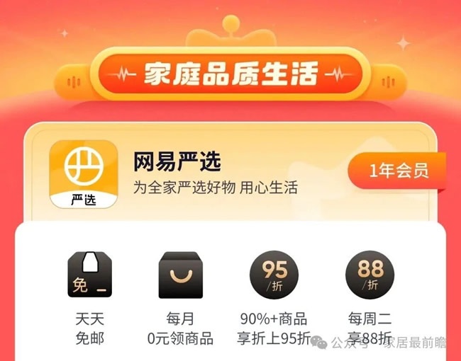 品牌信任度