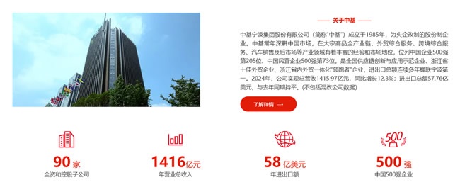 金凯德门业