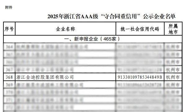 金迪木门