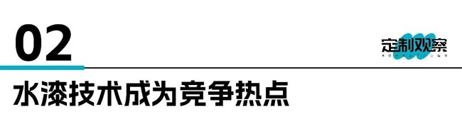 涂装工艺