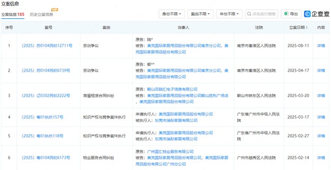 美克美家