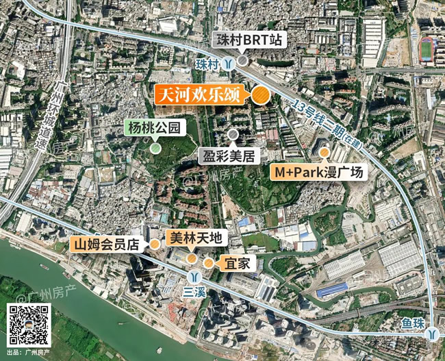选址案例（2）社区店选址不好的参考因素