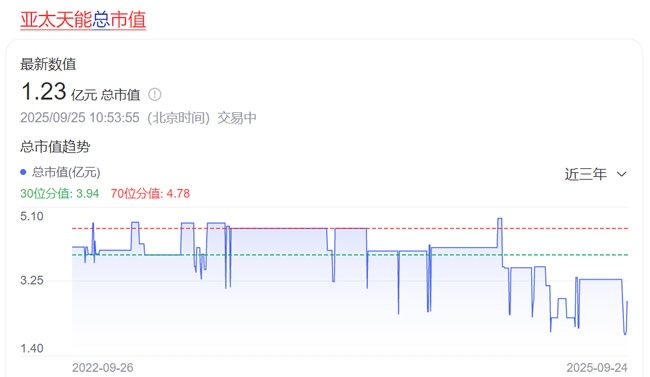 门业上市公司