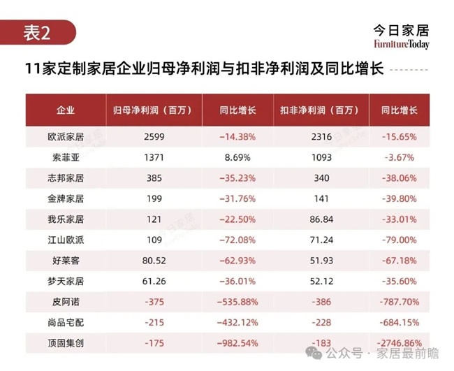 柜类定制