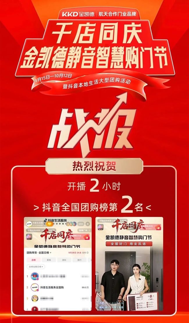 金凯德门业