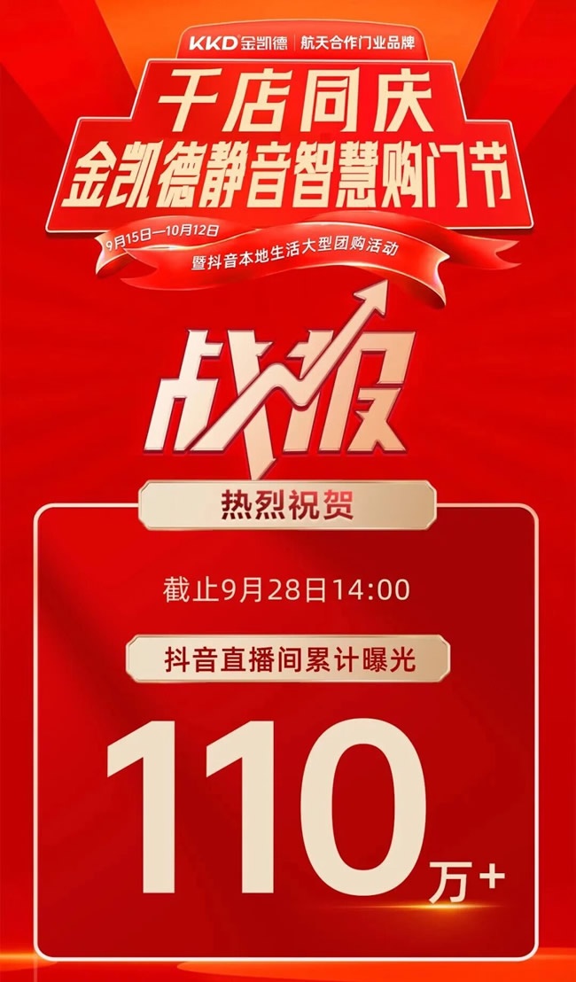 金凯德门业