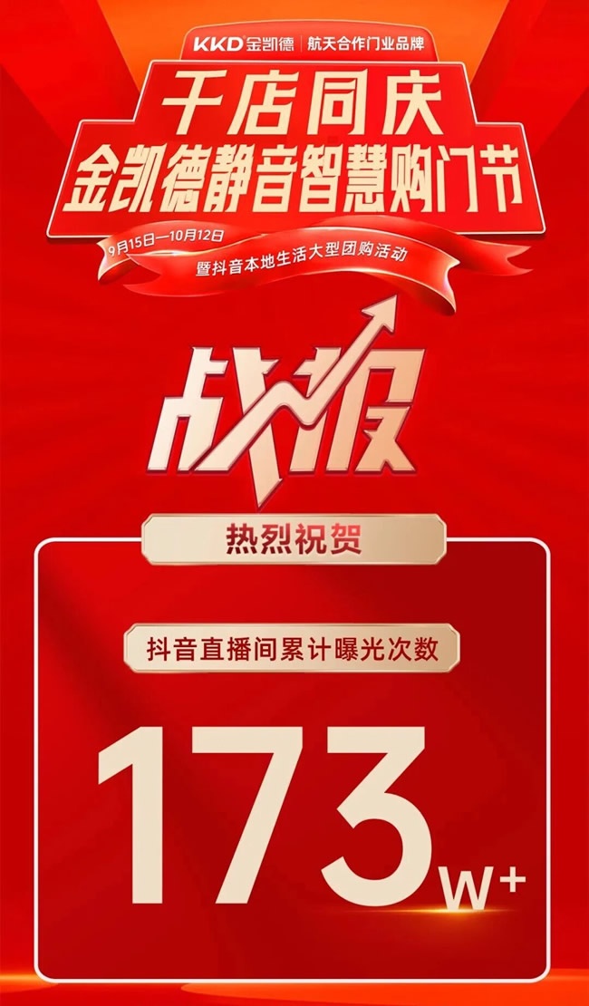 金凯德门业