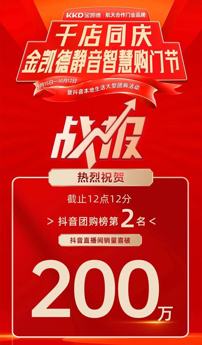 金凯德门业