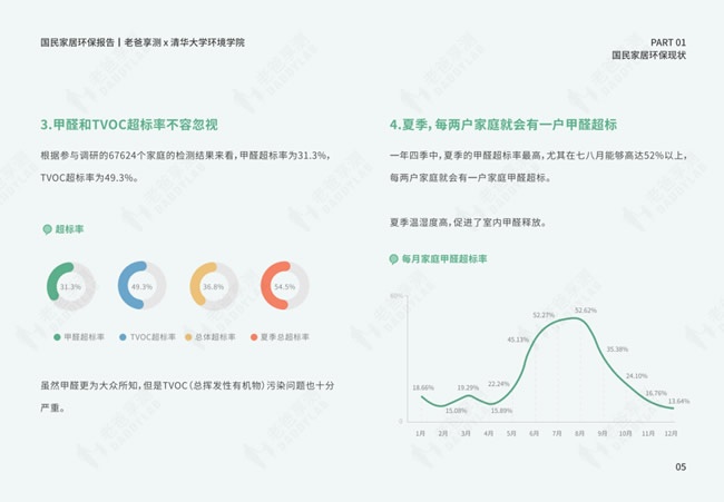王力门业