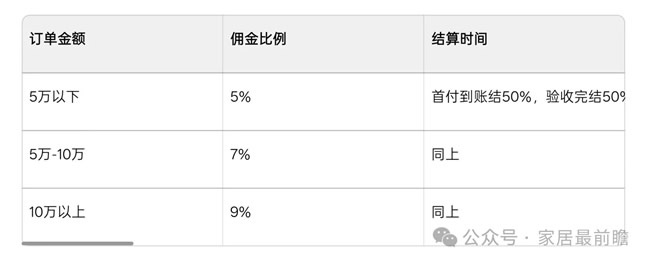 县城系统门窗