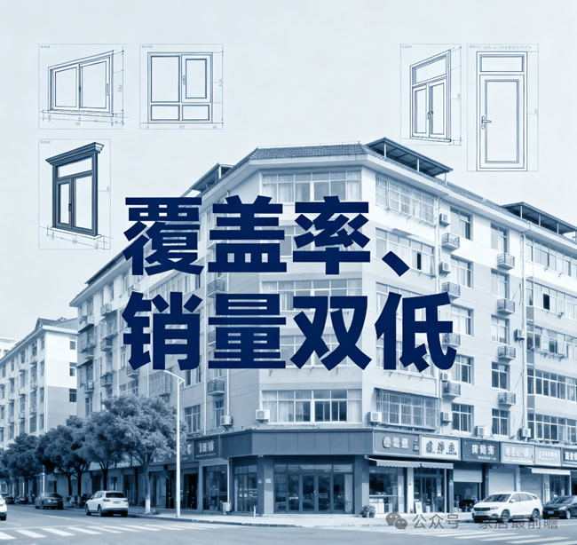覆盖率、销量双低：县城系统门窗市场的痛点在哪？
