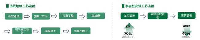 千年舟