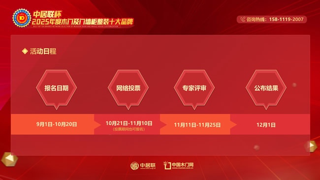 中居联杯,木门及门墙柜整装,木门十大品牌