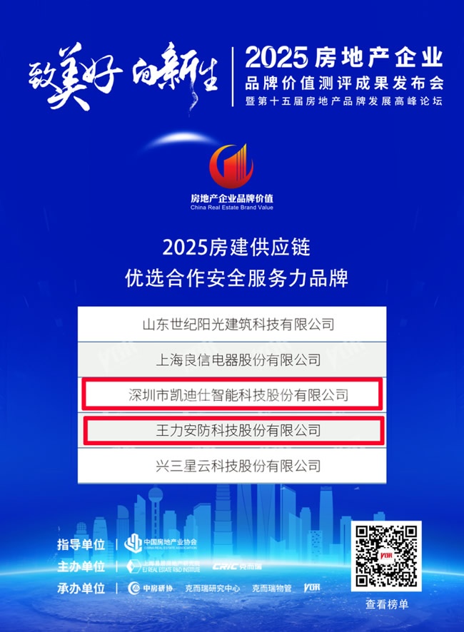 品牌价值