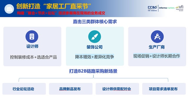成都建博会