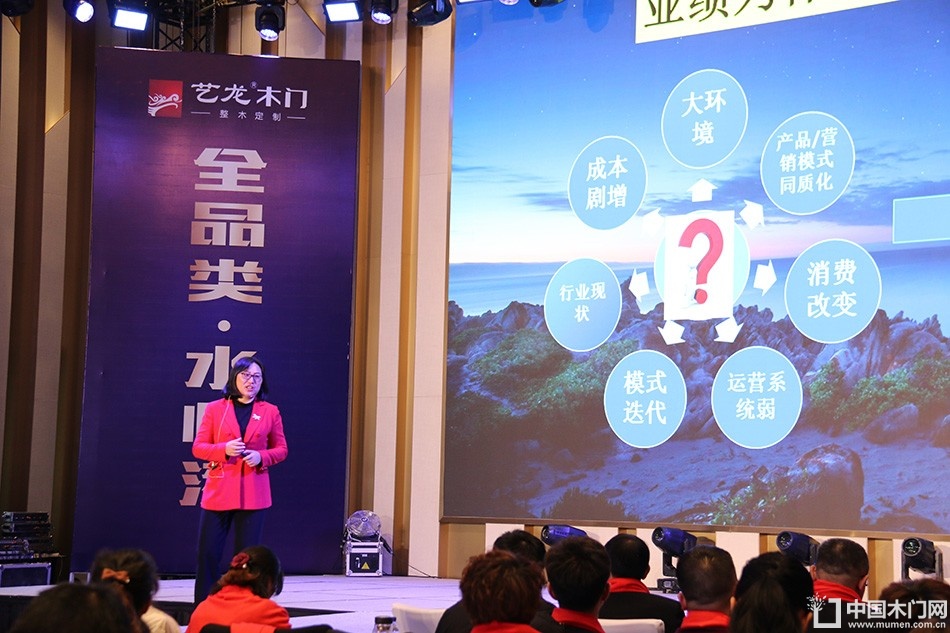 2019艺龙木门