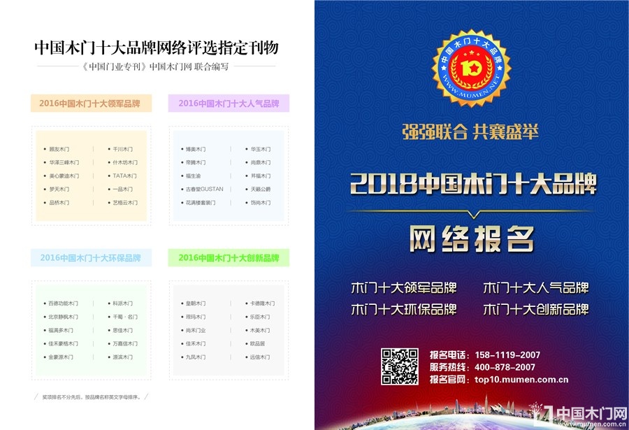 中国木门十大品牌-中国门业专刊