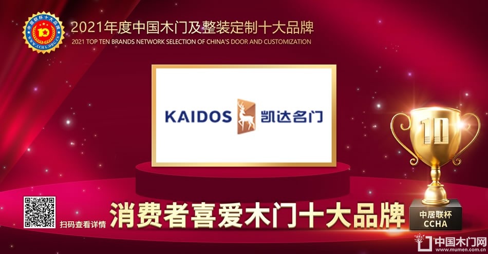 凯达名门|2021年度消费者喜爱木门十大品牌
